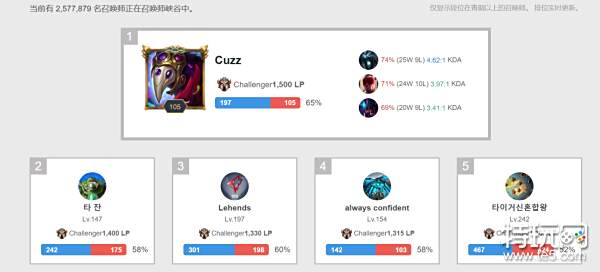 水晶宫 vs 诺丁汉森林 ｜ 首发公布格伊领衔